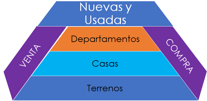 Imagen Derecha